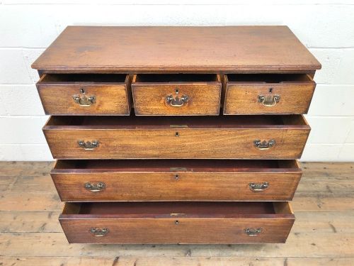 fig 2. Antique Mahogany Straight Front Chest of Drawers