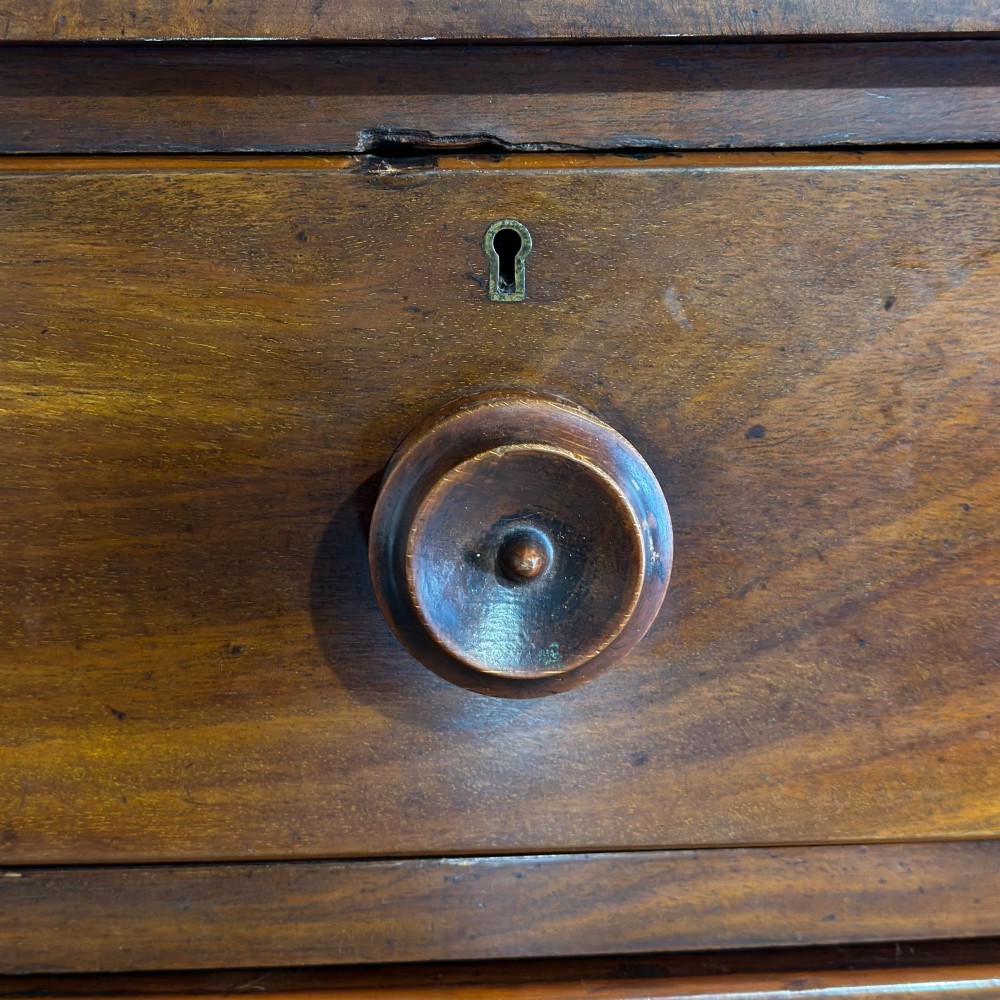 Alternate View