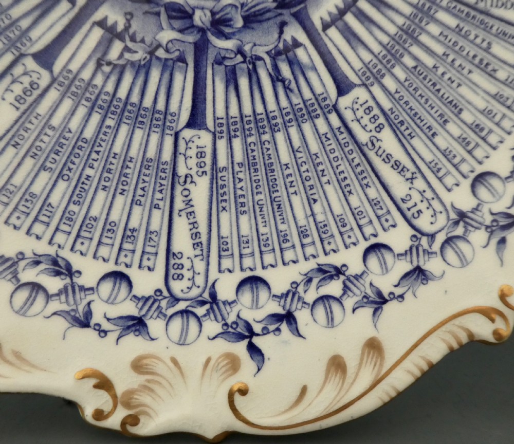 Coalport W.G.Grace ‘Century of Centuries’, c.1895. View IV