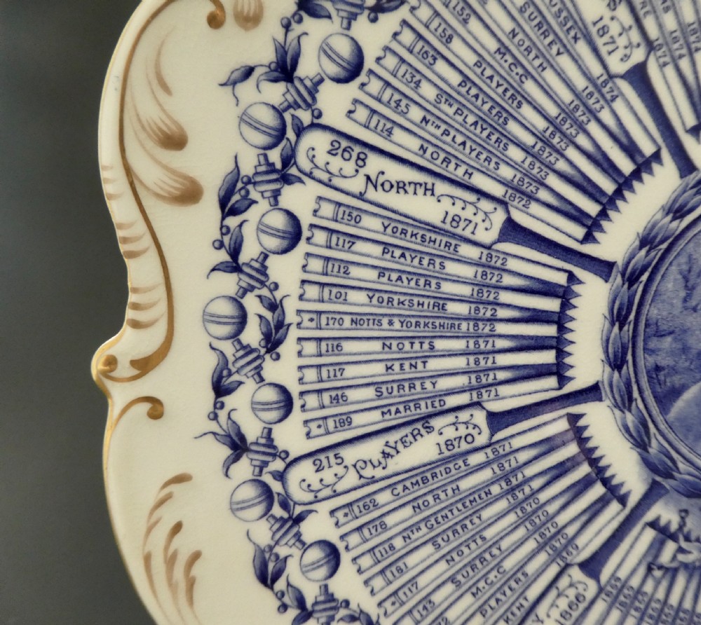 Coalport W.G.Grace ‘Century of Centuries’, c.1895. View V