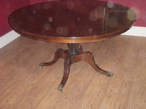 Regency Breakfast Table.