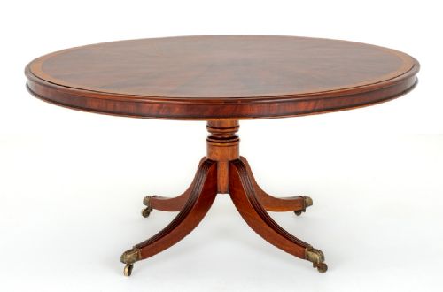 fig 1. Regency Style mahogany Centre Table