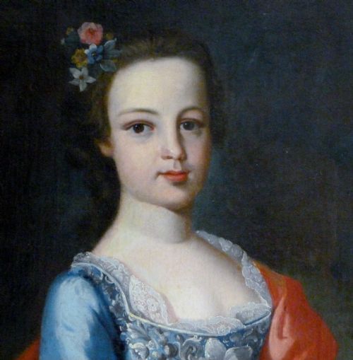 fig 2. Portrait of Mary Trelawney Wigan c.1752; Follower of Allan Ramsay.