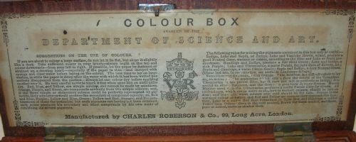fig 1. Wonderful English Victorian Artist's Paint / Watercolour Box c.1870