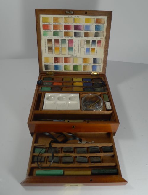fig 1. Victorian Watercolour Box by Winsor & Newton