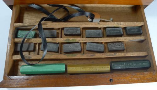 fig 3. Victorian Watercolour Box by Winsor & Newton