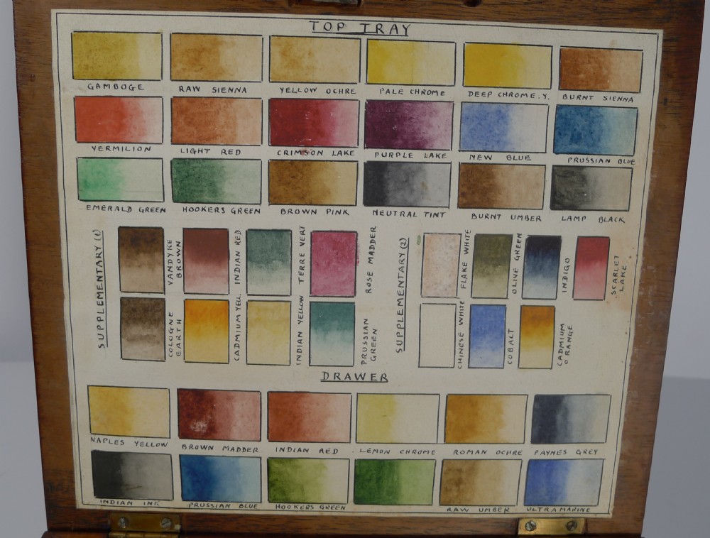 Victorian Watercolour Box by Winsor & Newton View VIII