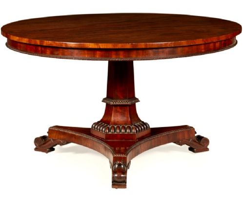 Gillows: A Fine Circular Dining Table