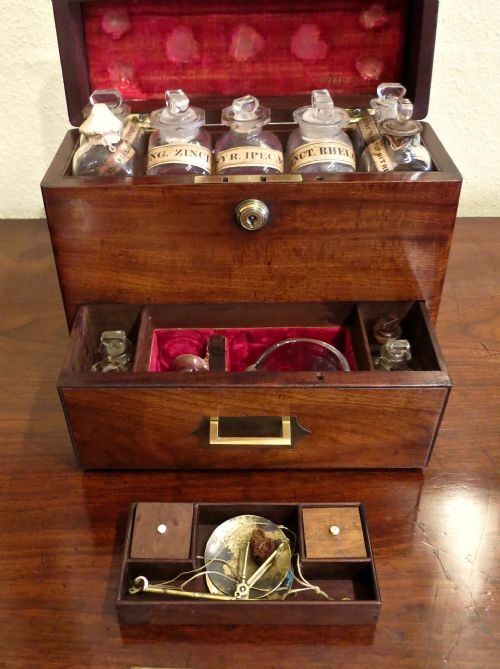 Fitted Medicine Box of Compact Size