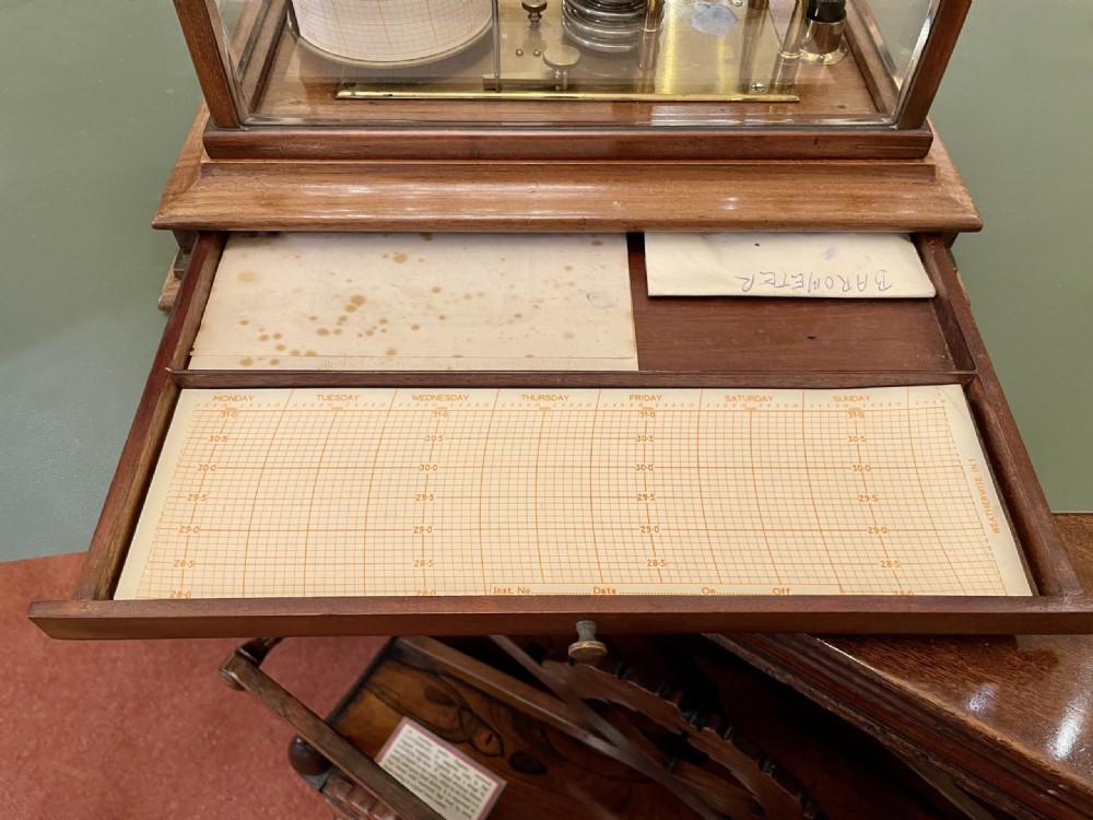 Late 19th Century mahogany cased Barograph View IV