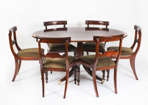 fig 1. Antique 5 ft Oval Mahogany Tilt top Dining Table Circa 1900