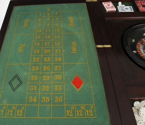 fig 2. Antique Victorian Mahogany Games Card Roulette Table 19th C