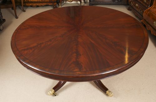 fig 4. Antique William IV Loo Breakfast Dining Table c.1830 19th C