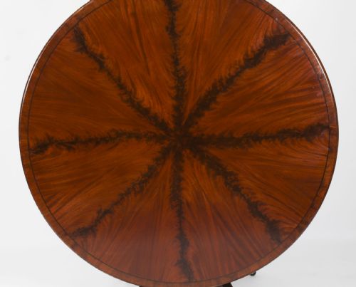 fig 4. Antique George IV Loo Breakfast Dining Table Gillows Circa 1820 19th C