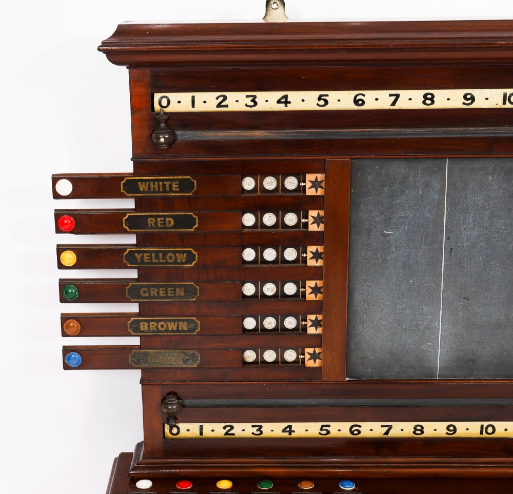 A Victorian mahogany life pool scoreboard featuring a central slate panel, brass slider indicators, coloured markers, and a lower glazed cabinet displaying billiard balls. View IV