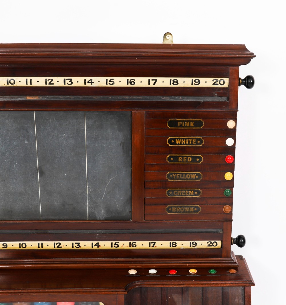 A Victorian mahogany life pool scoreboard featuring a central slate panel, brass slider indicators, coloured markers, and a lower glazed cabinet displaying billiard balls. View IX