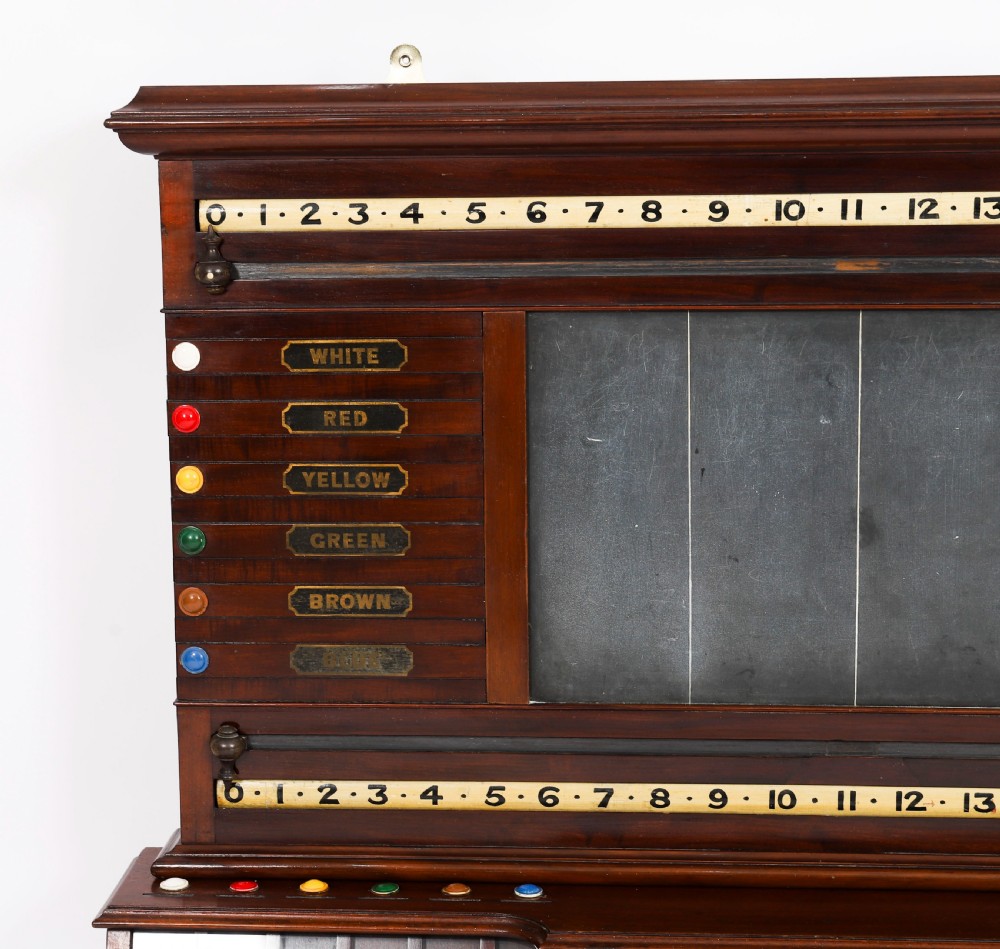 A Victorian mahogany life pool scoreboard featuring a central slate panel, brass slider indicators, coloured markers, and a lower glazed cabinet displaying billiard balls. View XI