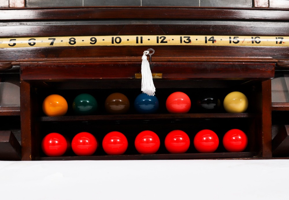 A Victorian mahogany life pool scoreboard featuring a central slate panel, brass slider indicators, coloured markers, and a lower glazed cabinet displaying billiard balls. View XIII