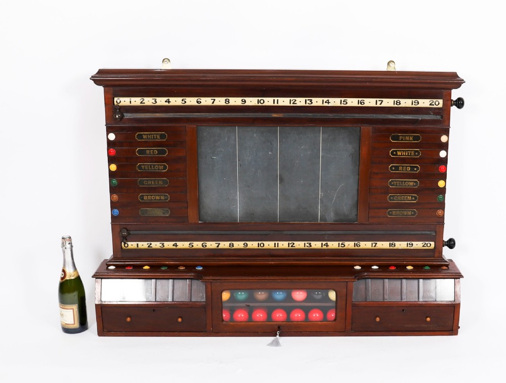 A Victorian mahogany life pool scoreboard featuring a central slate panel, brass slider indicators, coloured markers, and a lower glazed cabinet displaying billiard balls. View XIX