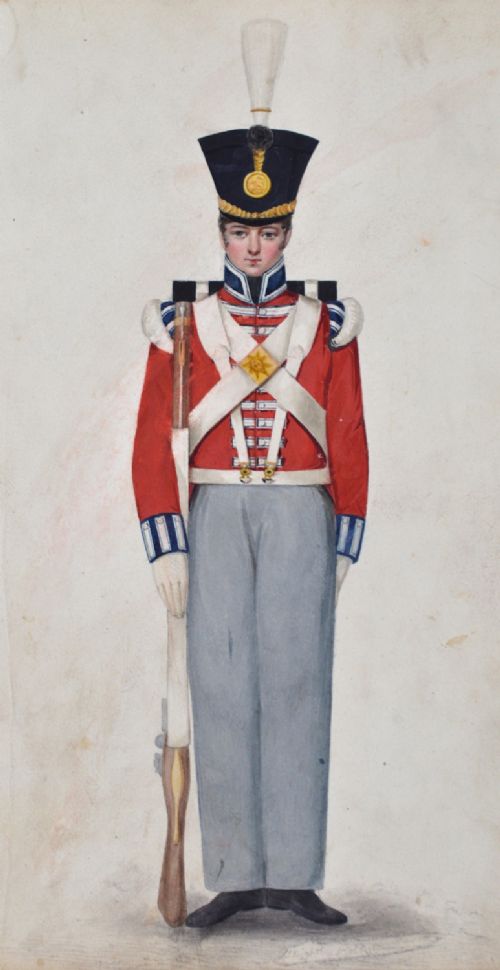 Important Canadian Watercolours Drawings and Prints (Scrap Album 19th century) View XIII