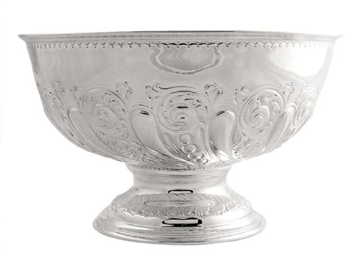 Antique Edwardian Sterling Silver 8" Bowl on Pedestal Base 1903