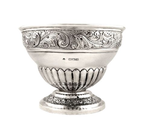 Antique Victorian Sterling Silver 6" Bowl 1896