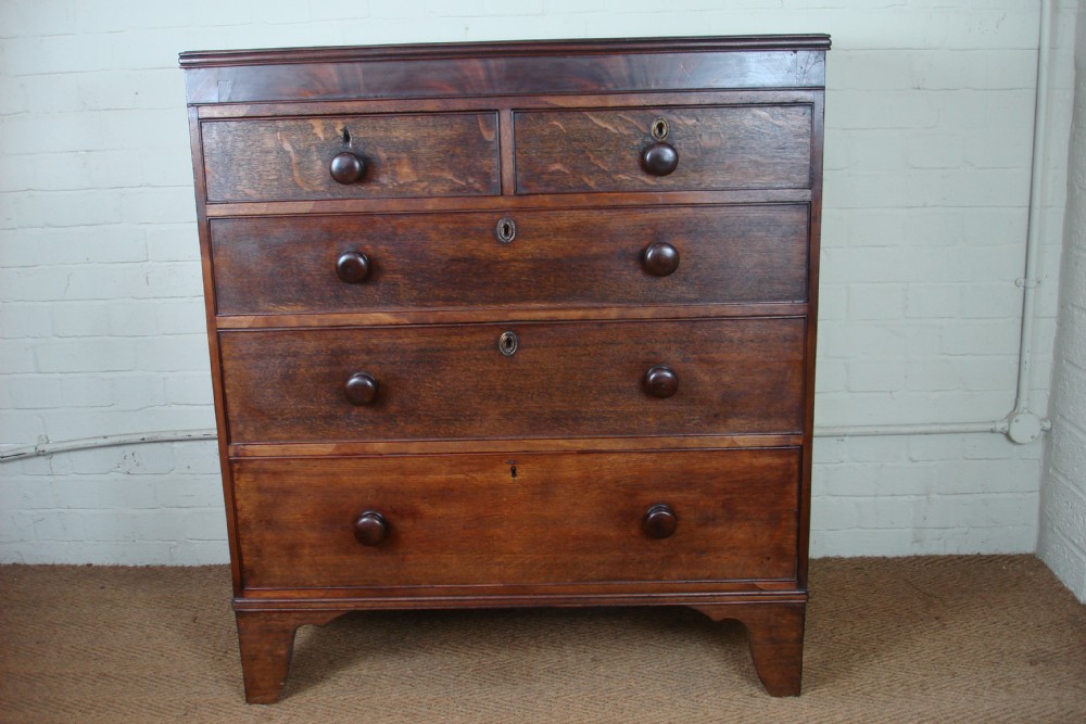 Nineteenth century chest
