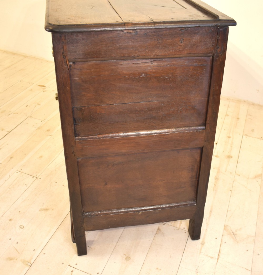 Detail View