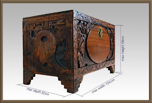 fig 2. Camphor Wood Storage Trunk Shipping Chest Box Antique