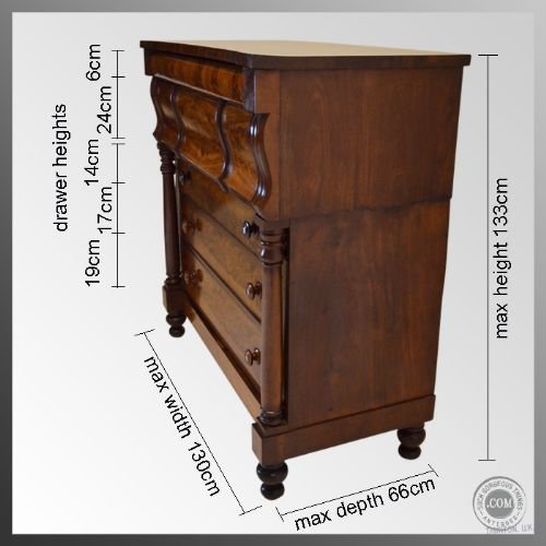 fig 1. Fine Scottish Scotch Chest Drawers Large Antique c1870
8 Drawers - Excellent Condition - Mother of Pearl Inlay