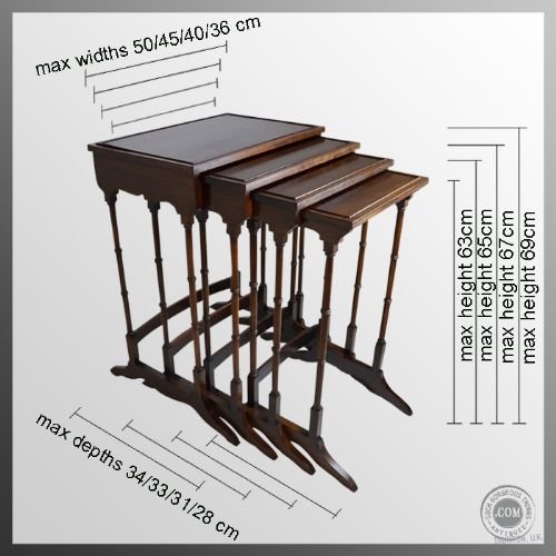 fig 1. Quartetto Nest Set of Four Mahogany Tables Antique 1900