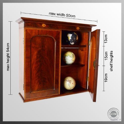 fig 1. Antique Regency Period Campaign Travelling Wall Display Cabinet c1810