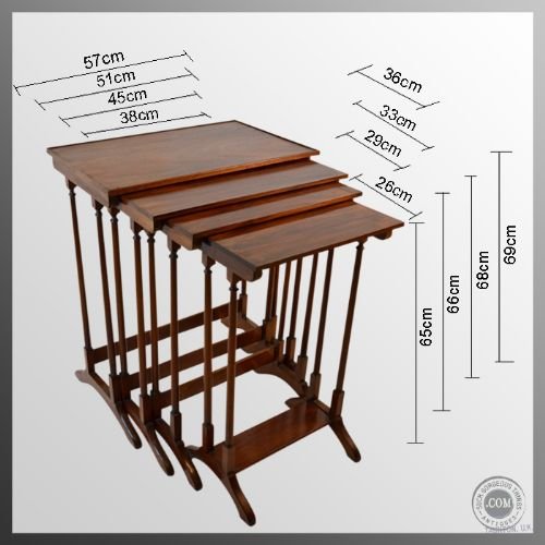 fig 1. Quartetto Nest Set of Four Mahogany Stacking Tables Antique c1920