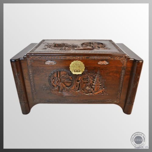 fig 3. Camphor Wood Storage Trunk Shipping Chest Coffer Box Antique c1910