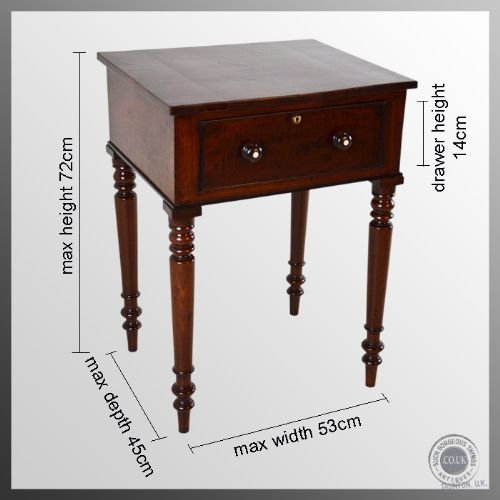 fig 1. Antique Regency Single Drawer Side Work Lamp Console Table Ebony Strung c1820