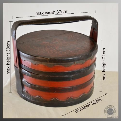 fig 1. Antique Chinese Oriental Sewing Wedding Craft Basket Lacquered with Lid c1850