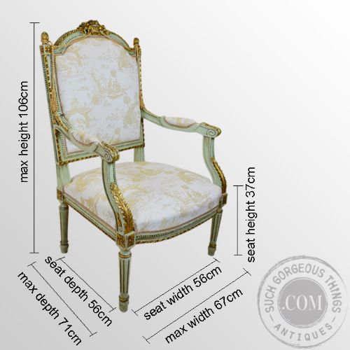 fig 1. Antique French Pair Chairs Louis XVl Neoclassical Gilt Painted Armchairs c1860