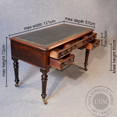 fig 1. Antique Victorian Rosewood Writing Desk Leather Library Study Table c1870