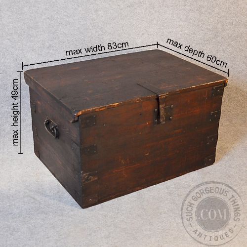 fig 1. Antique Coffee Table Blanket Chest Trunk Victorian Railway Mail Strong Box c1880