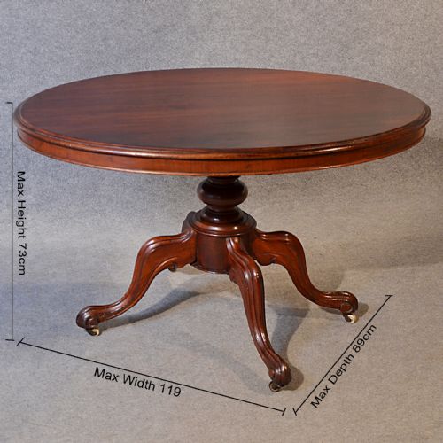 fig 1. Antique Table Victorian Breakfast Loo Tea Centre Oval Dining Tilt Mahogany c1870