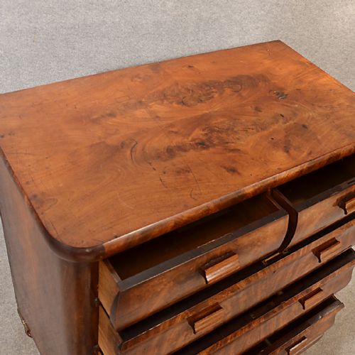 fig 3. Antique Chest of Drawers Flame Mahogany English Victorian c1880