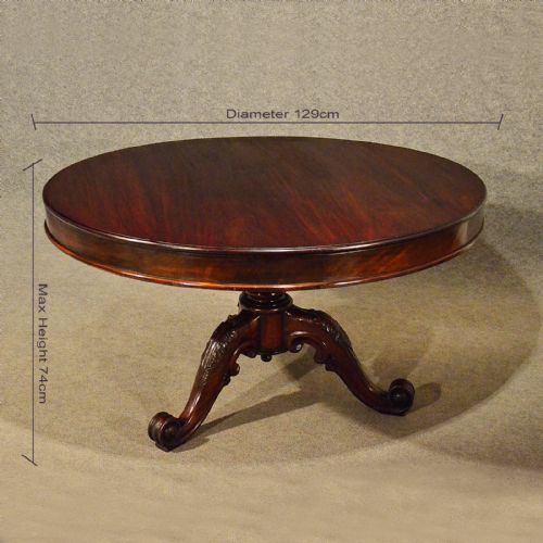 fig 1. Antique Round Dining Breakfast Loo Centre Table Mahogany English Victorian c1880