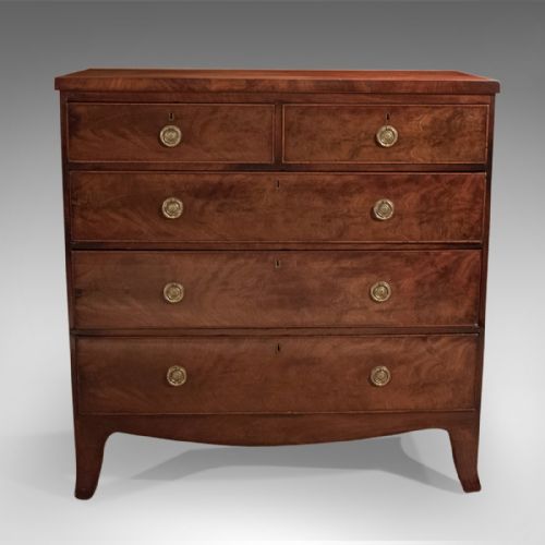 fig 1. Antique Chest of Drawers, After Sheraton Georgian c.1795
