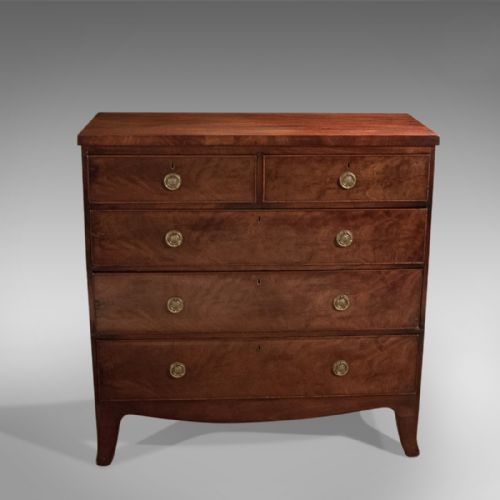 fig 3. Antique Chest of Drawers, After Sheraton Georgian c.1795