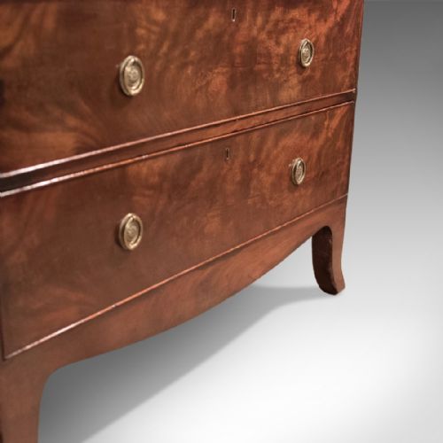 fig 4. Antique Chest of Drawers, After Sheraton Georgian c.1795