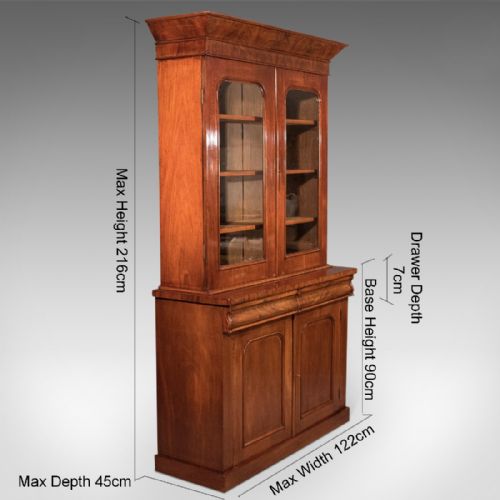 fig 1. Antique Victorian English 4' Bookcase Display Cabinet Fine Flame Mahogany c1870