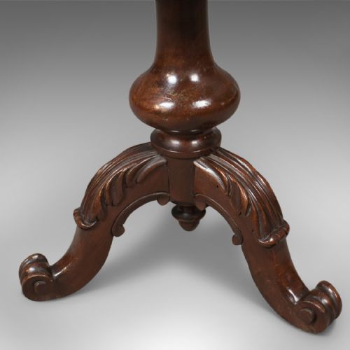 fig 2. Adjustable Antique Piano Stool, Mahogany, Victorian, English c.1880