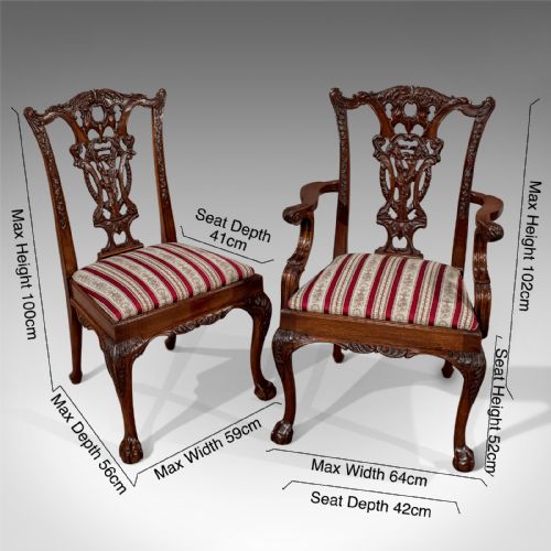 fig 1. Antique Set of 10 Chippendale Dining Chairs Victorian Revival Inc Carvers c1900