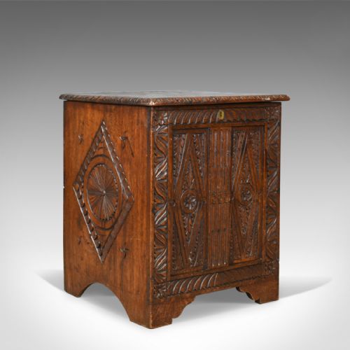 Antique Coffer, English, Oak, Chest, Victorian in Jacobean Taste, Circa 1880
