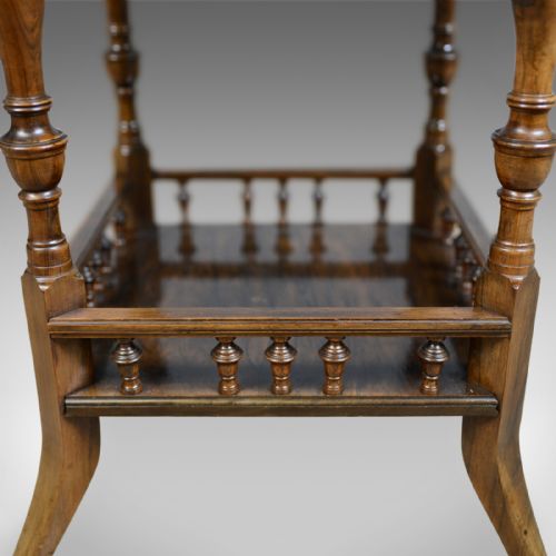 fig 4. Antique Side Table, English, Victorian, Rosewood, Occasional, Circa 1890